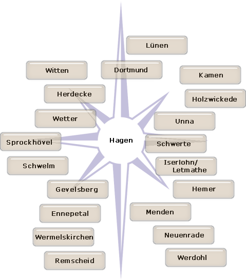 Auslieferungsgebiet